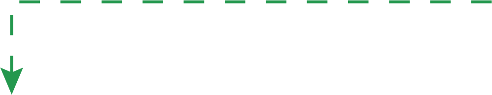 step-line